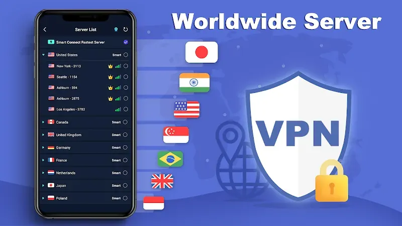 VPN ProMaster capture d'écran 5