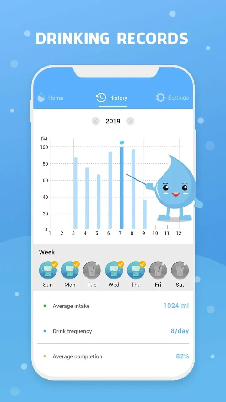 Aperçu de l'application Drink Water Reminder 5