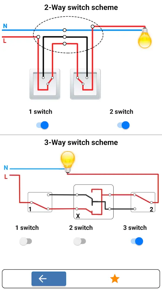Capture d'écran de l'application Electricians’ Handbook 2