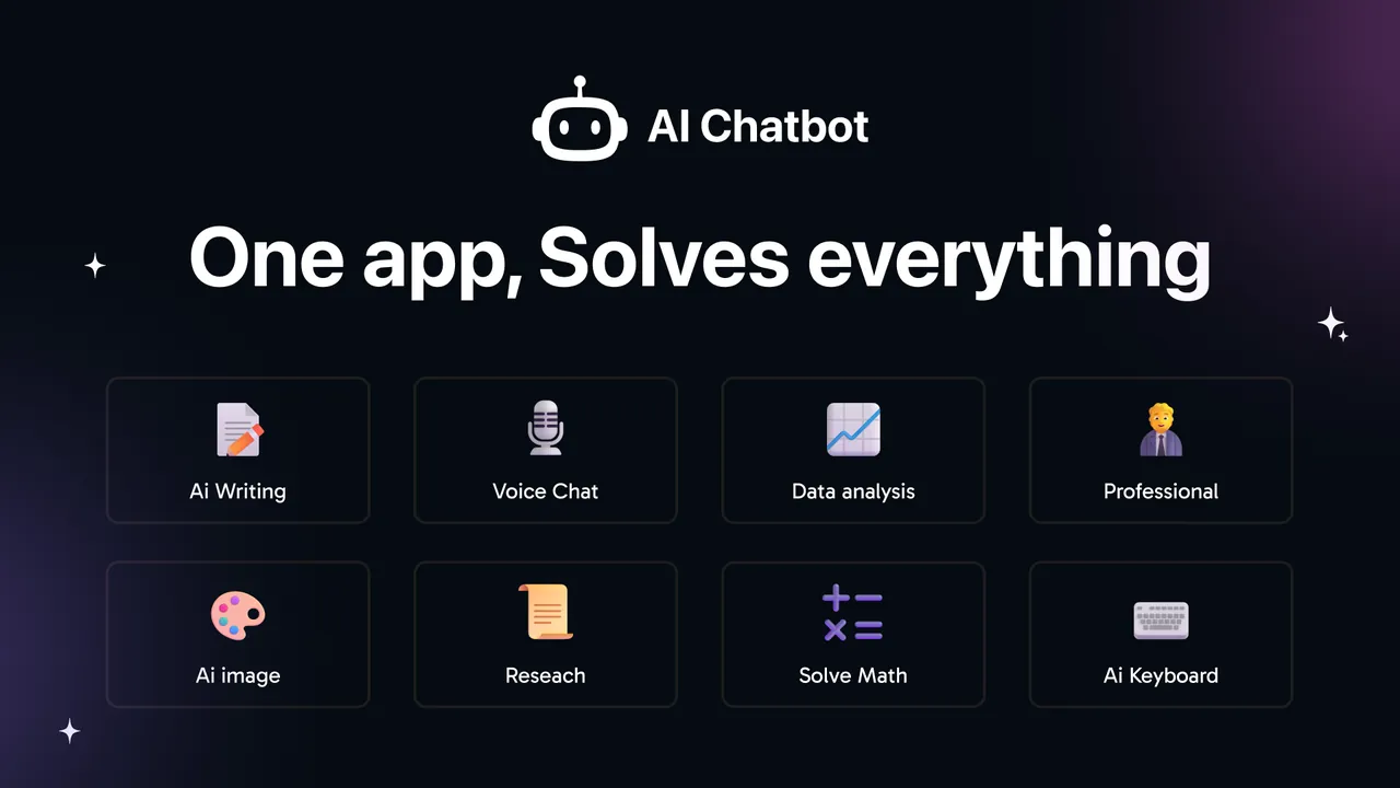 Capture d'écran 2 AI Chat: Ask AI Chat Anything