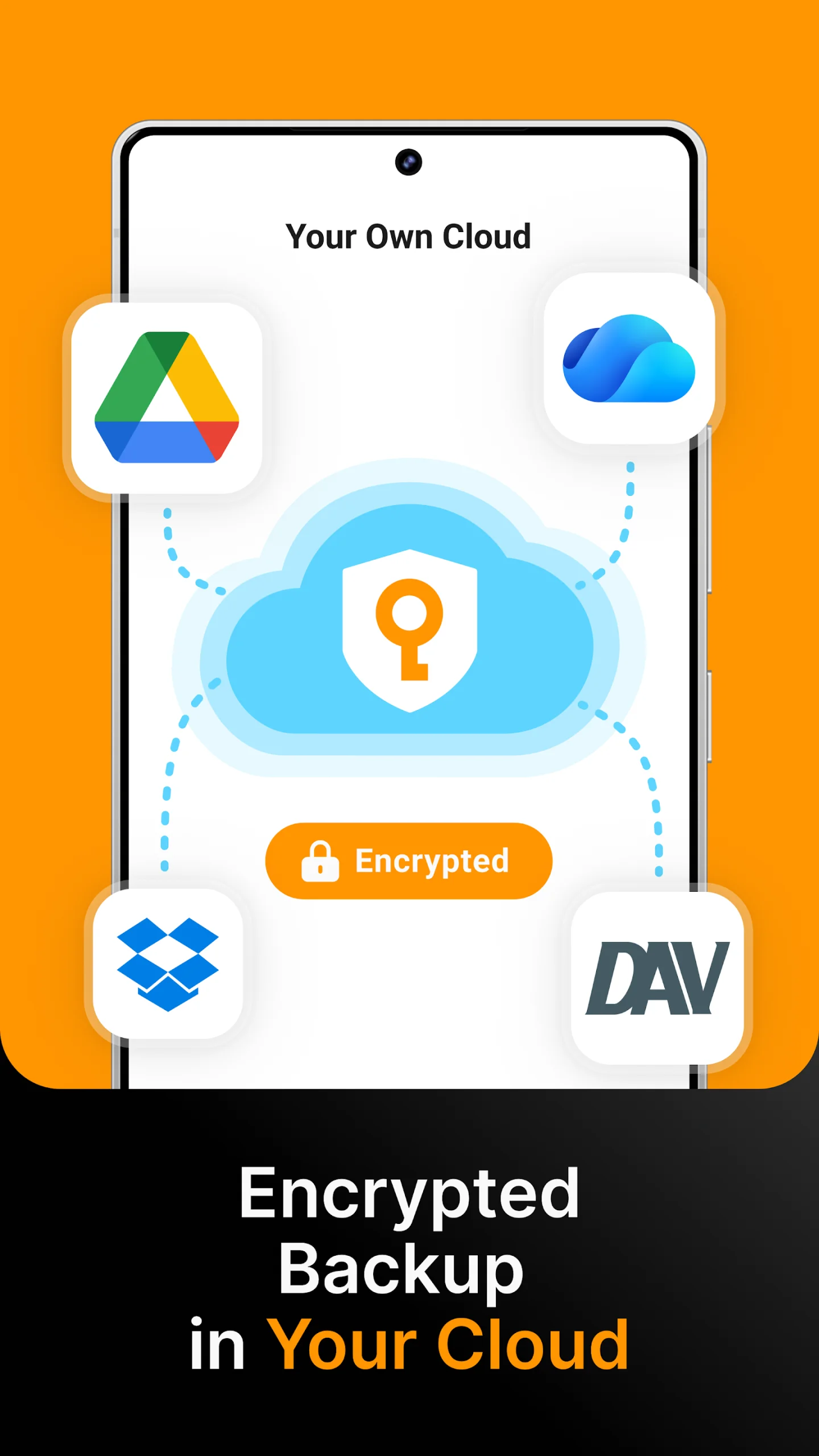 Password Manager: Safe aperçu 3