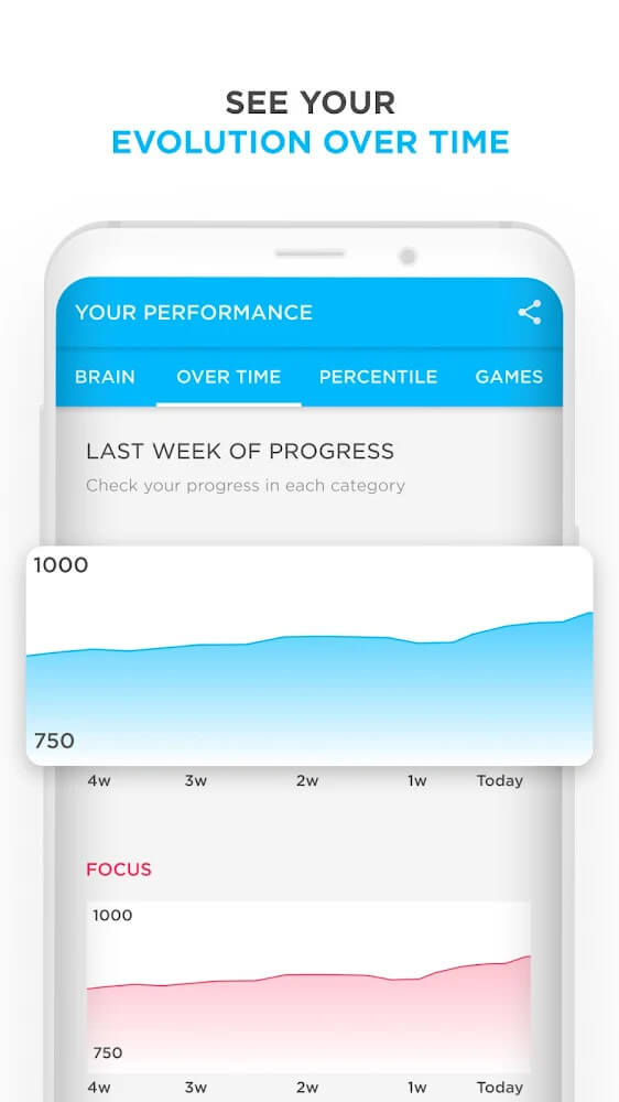Peak – Brain Games & Training captura de pantalla 6