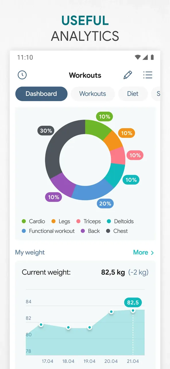 Fitness App: Gym Workout Plan - Capture d'écran 5