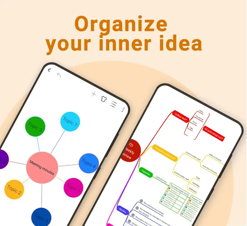Nice Mind Map capture d'écran 2