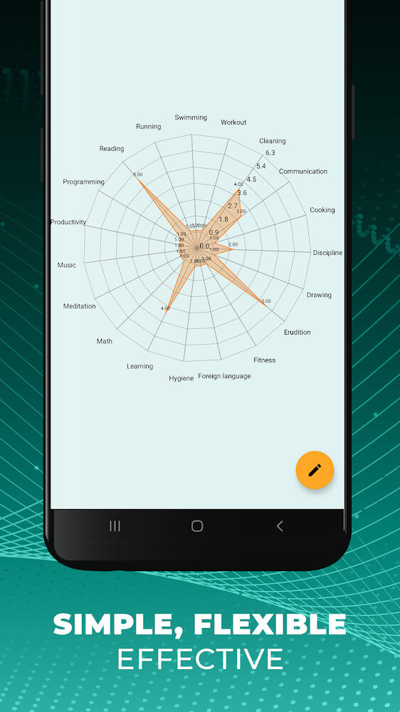 Do It Now app screenshot 7
