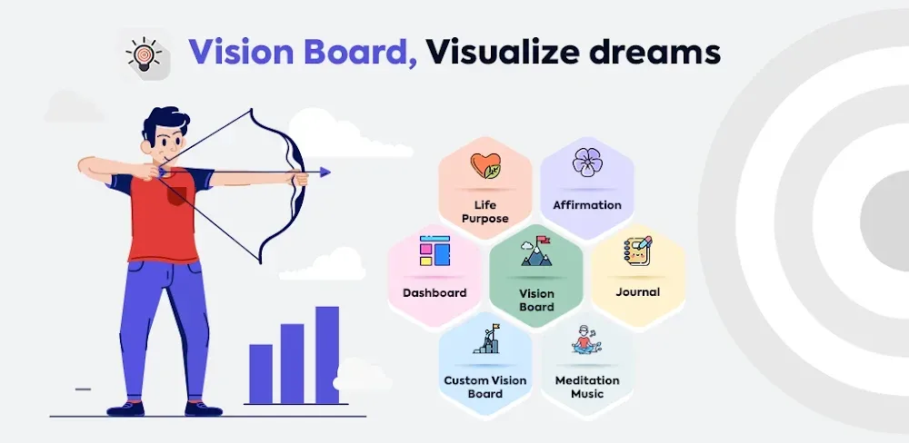 Vision Board Maker: MoodBoard capture d'écran 1