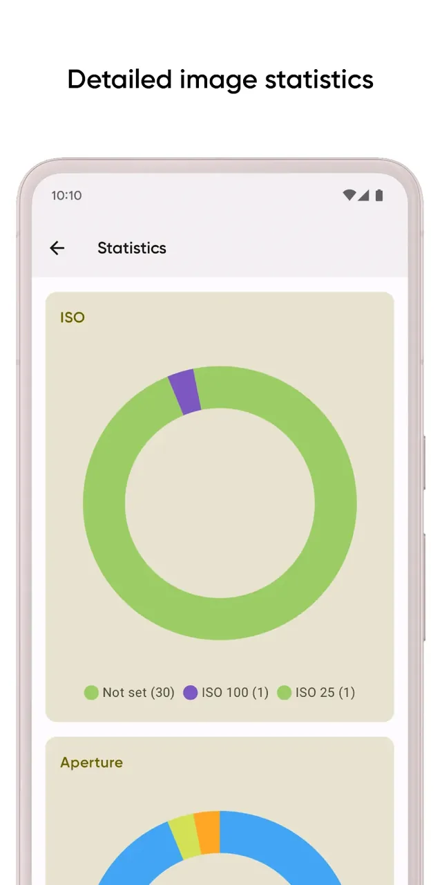 Graphie EXIF management aperçu 6
