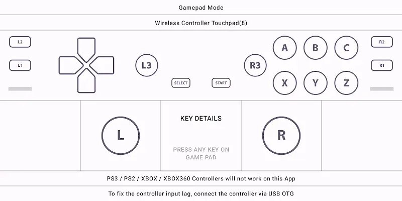 GamePad Tester Lite capture d'écran 3