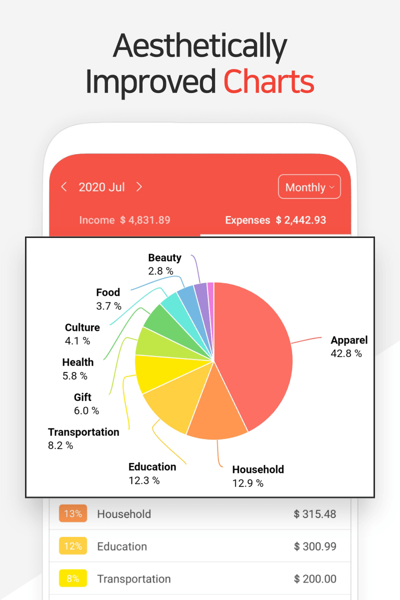Money Manager Expense & Budget screenshot 3