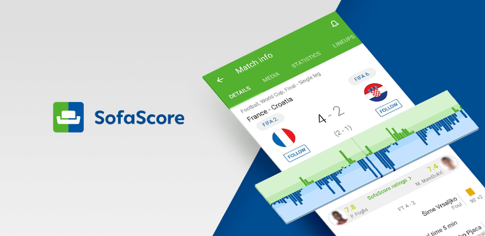 Tangkapan layar SofaScore 1