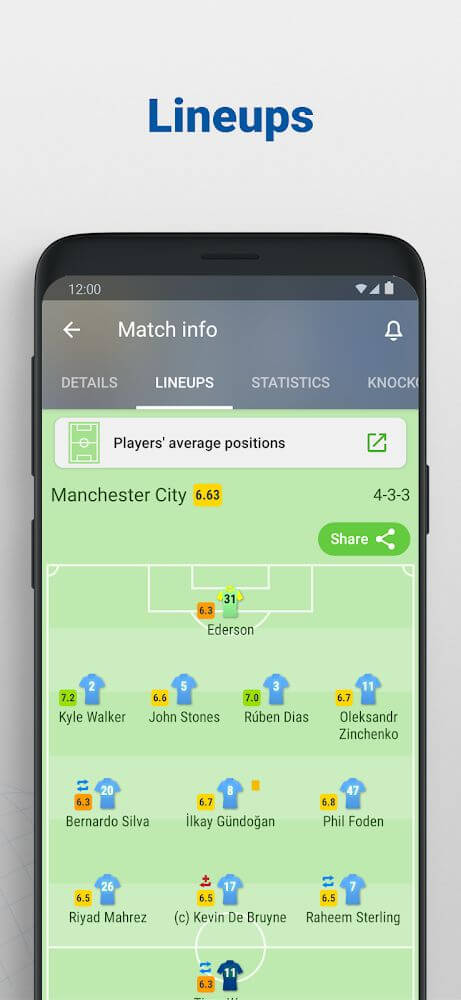 Gambar SofaScore 5