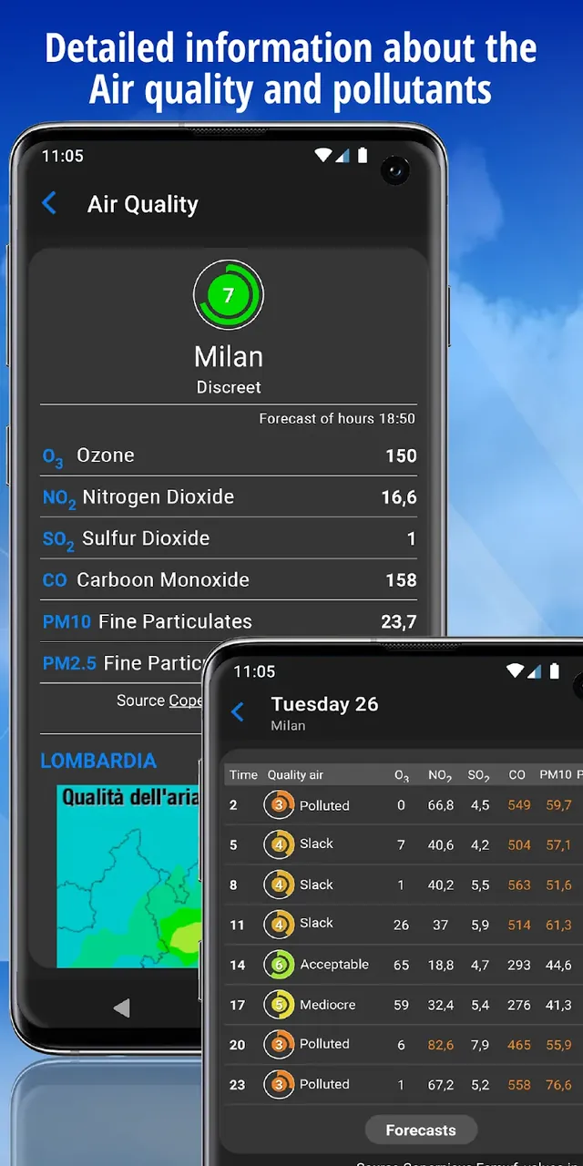 the Weather (iLMeteo) capture d'écran 5