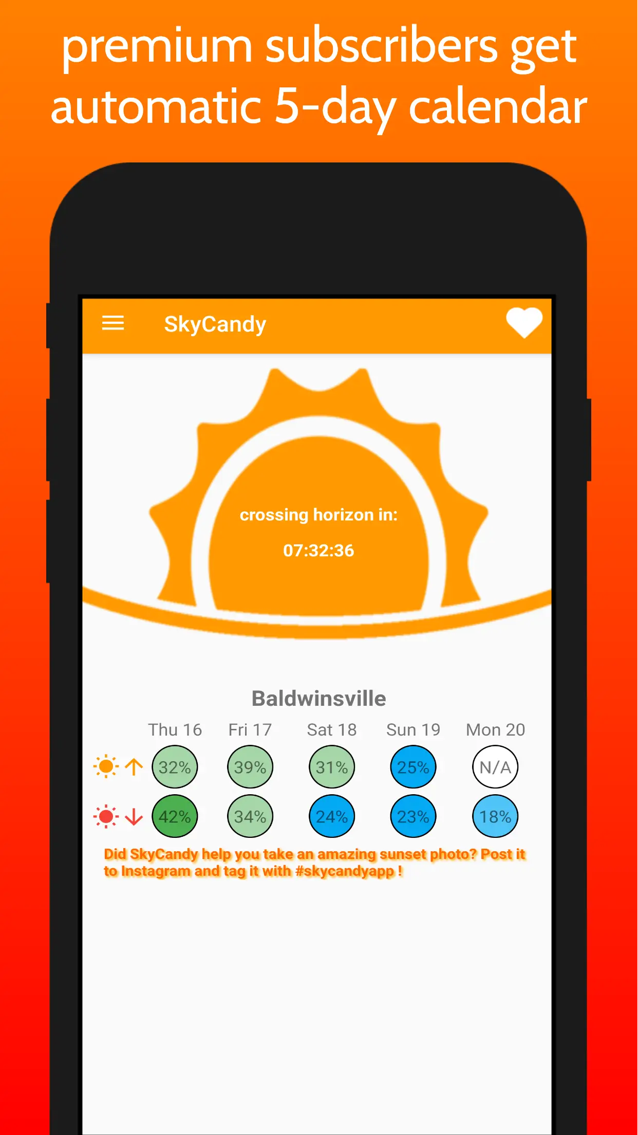 SkyCandy - Sunset Forecast App preview 2