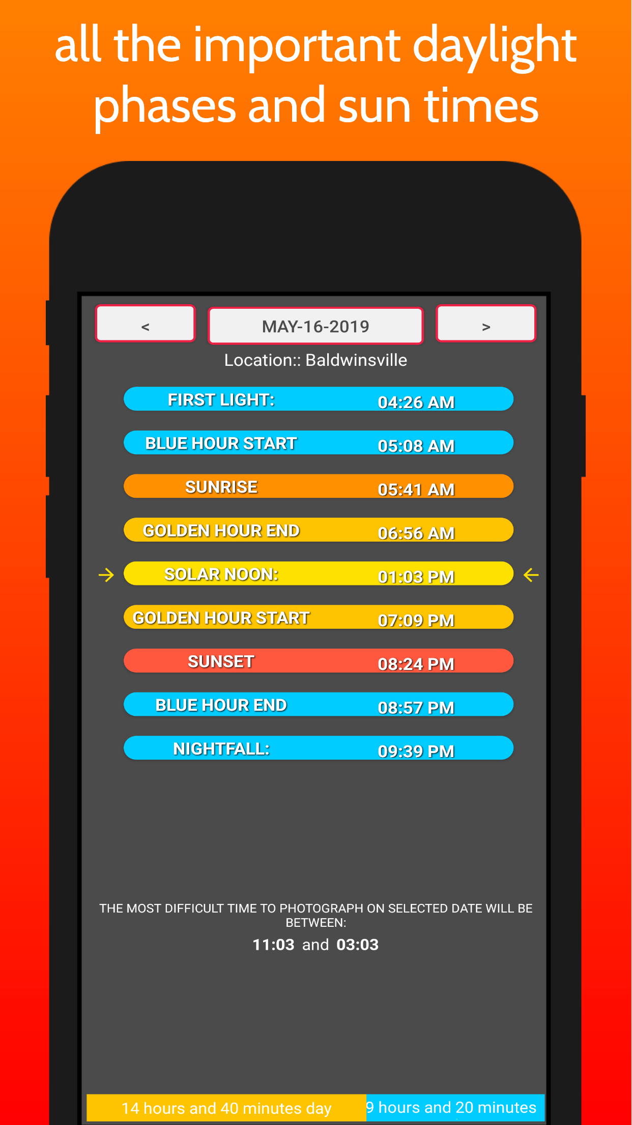 SkyCandy - Sunset Forecast App preview 4
