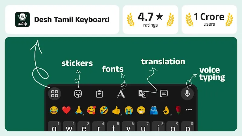 Capture d'écran 2 de Desh Tamil Keyboard