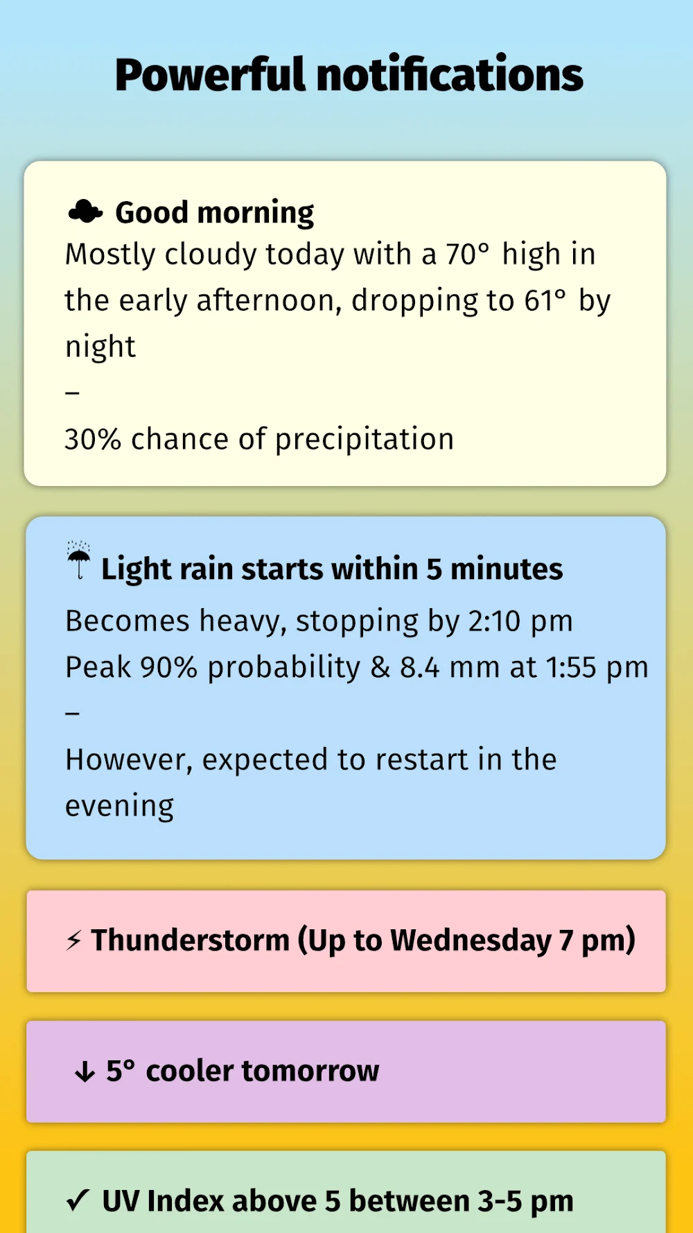 Capture d'écran Appy Weather 6