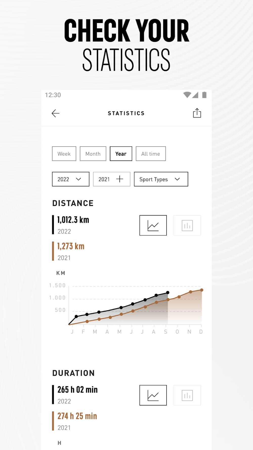 Capture d'écran adidas Running 4