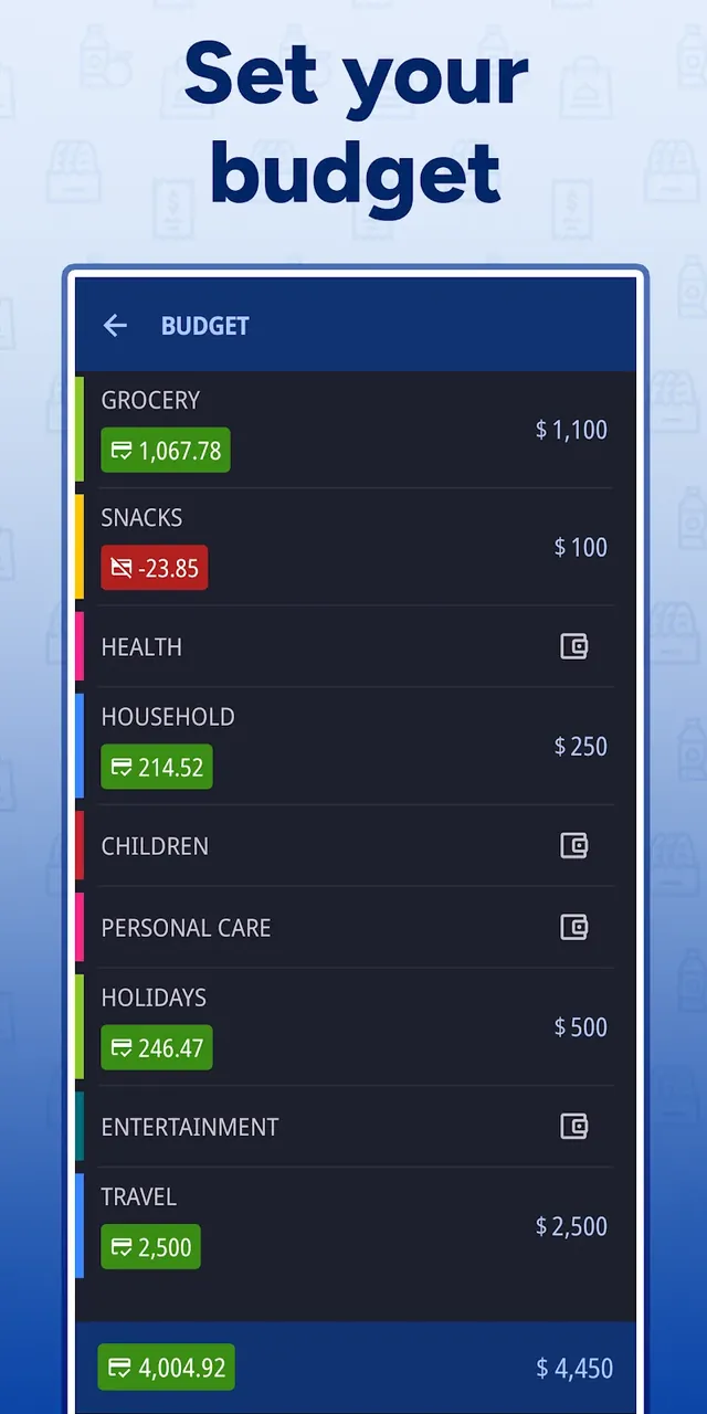 Shopping List - Enchan Li screenshot 3